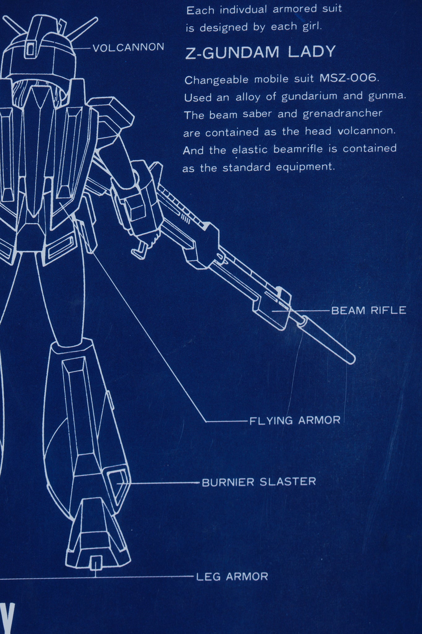 ゼータガンダム レディ | BANDAI